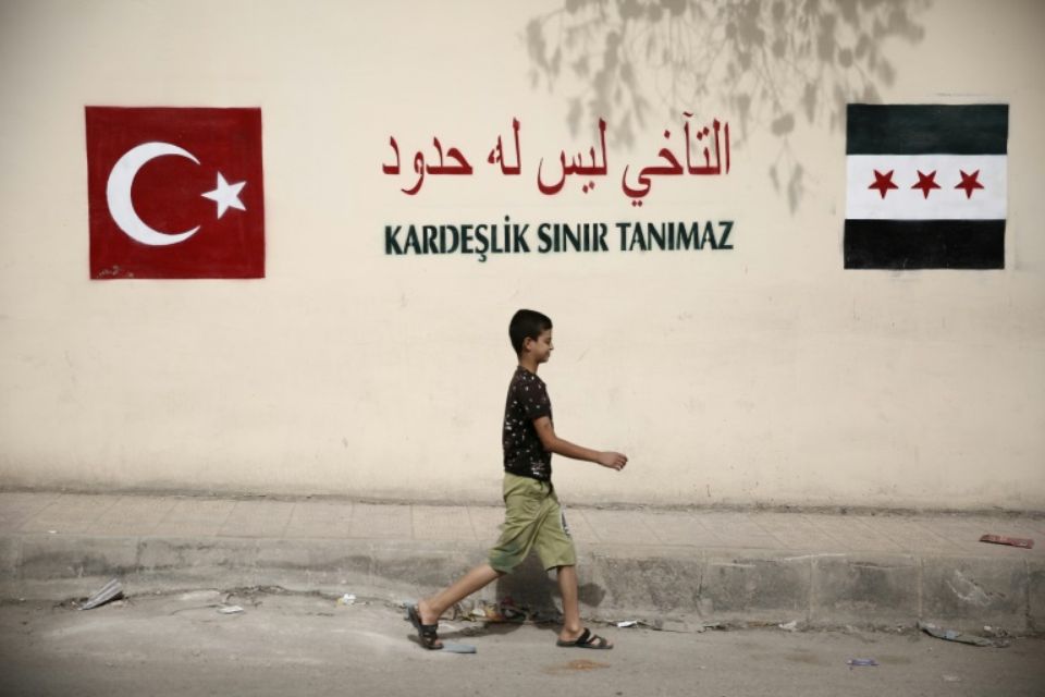 turquia